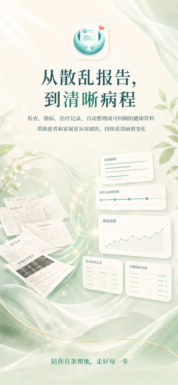 青松小记首页界面