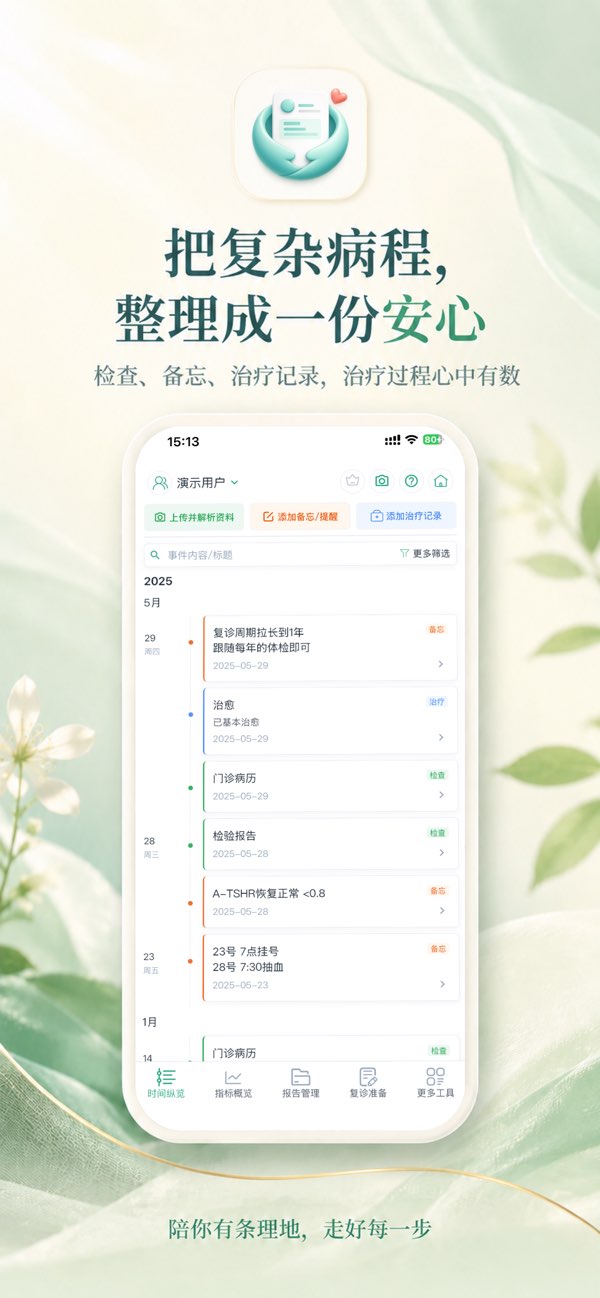 时间线界面