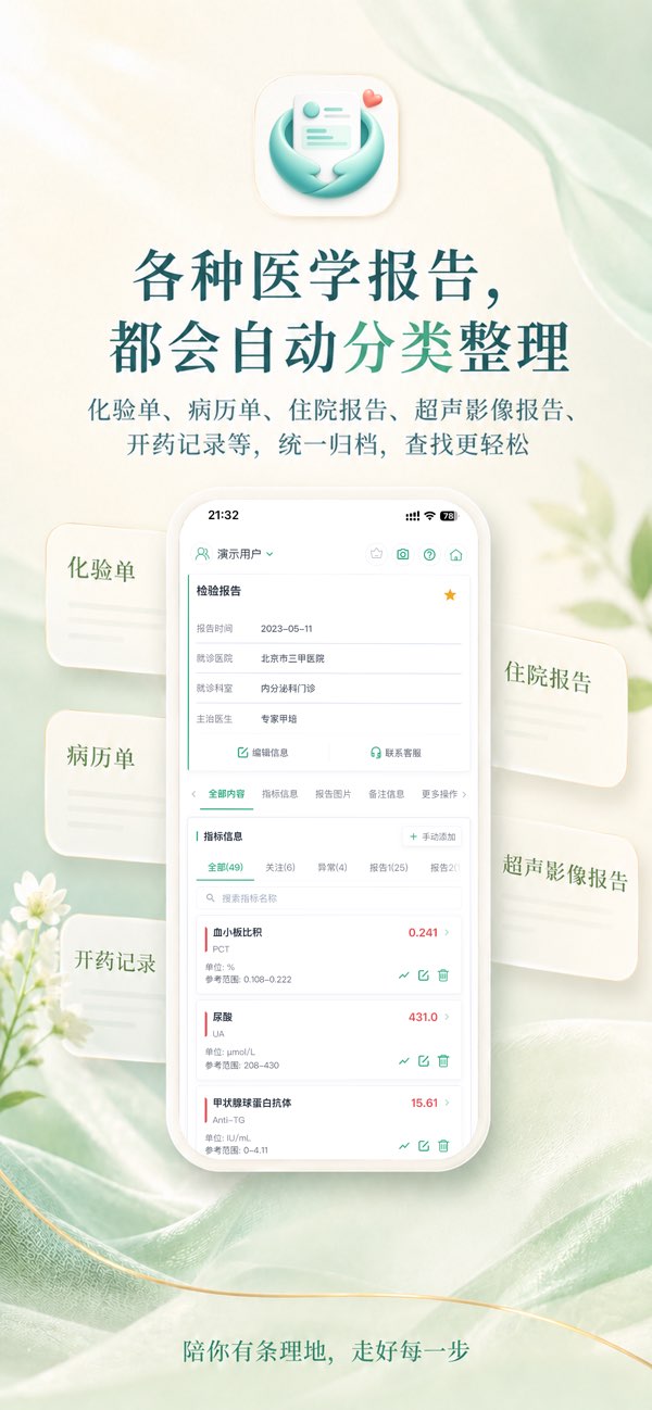 检验报告界面