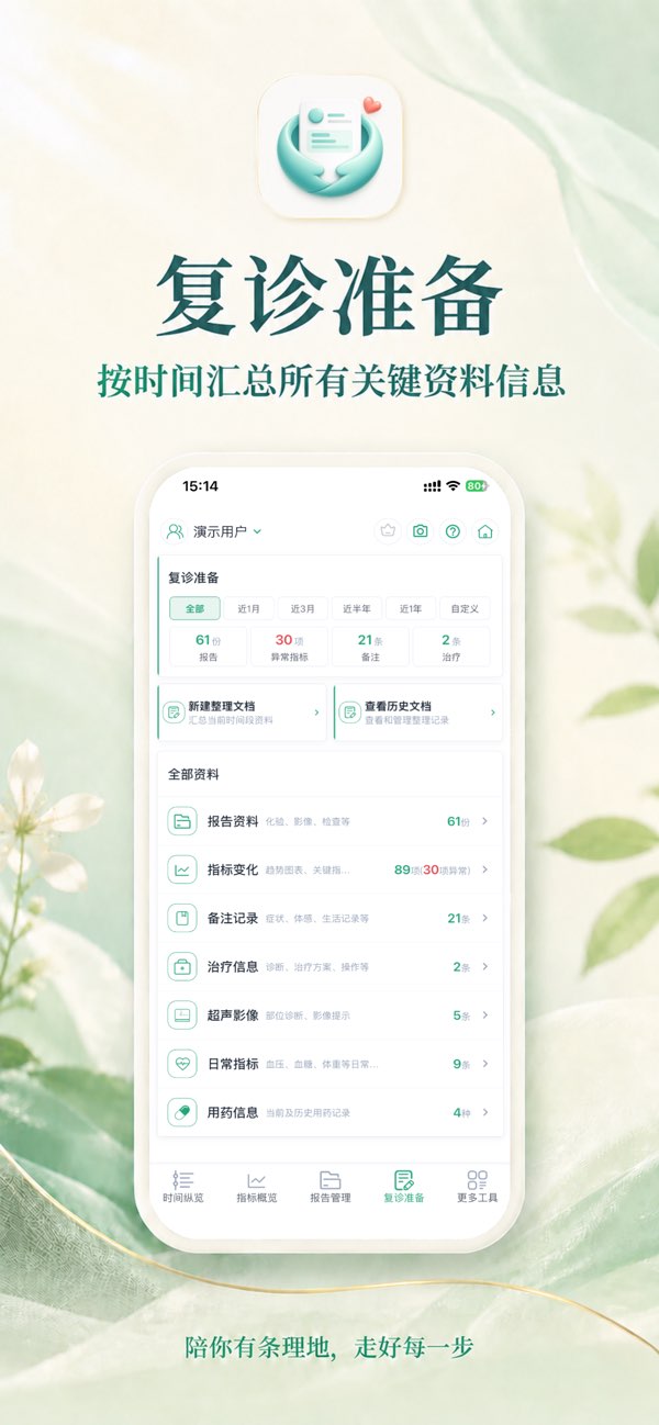 复诊准备界面